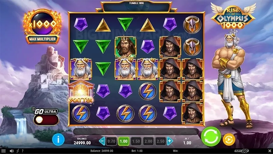 ss777 Sports Betting Fundamentals